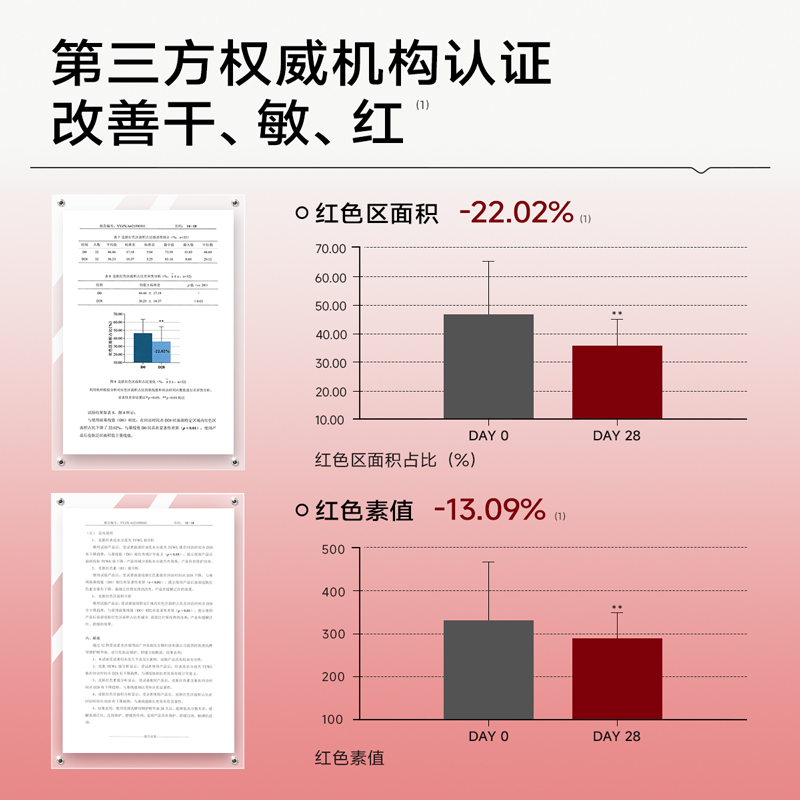 优理氏酵母修护小粉瓶精华油舒缓修护维稳水油护肤精华 - 图2