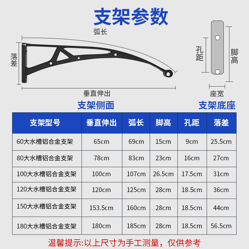 铝合金大水槽雨棚屋檐家用窗户庭院门头露台阳台户外防雨遮阳雨篷,淘宝优惠券,粉丝福利购,淘宝优惠卷
