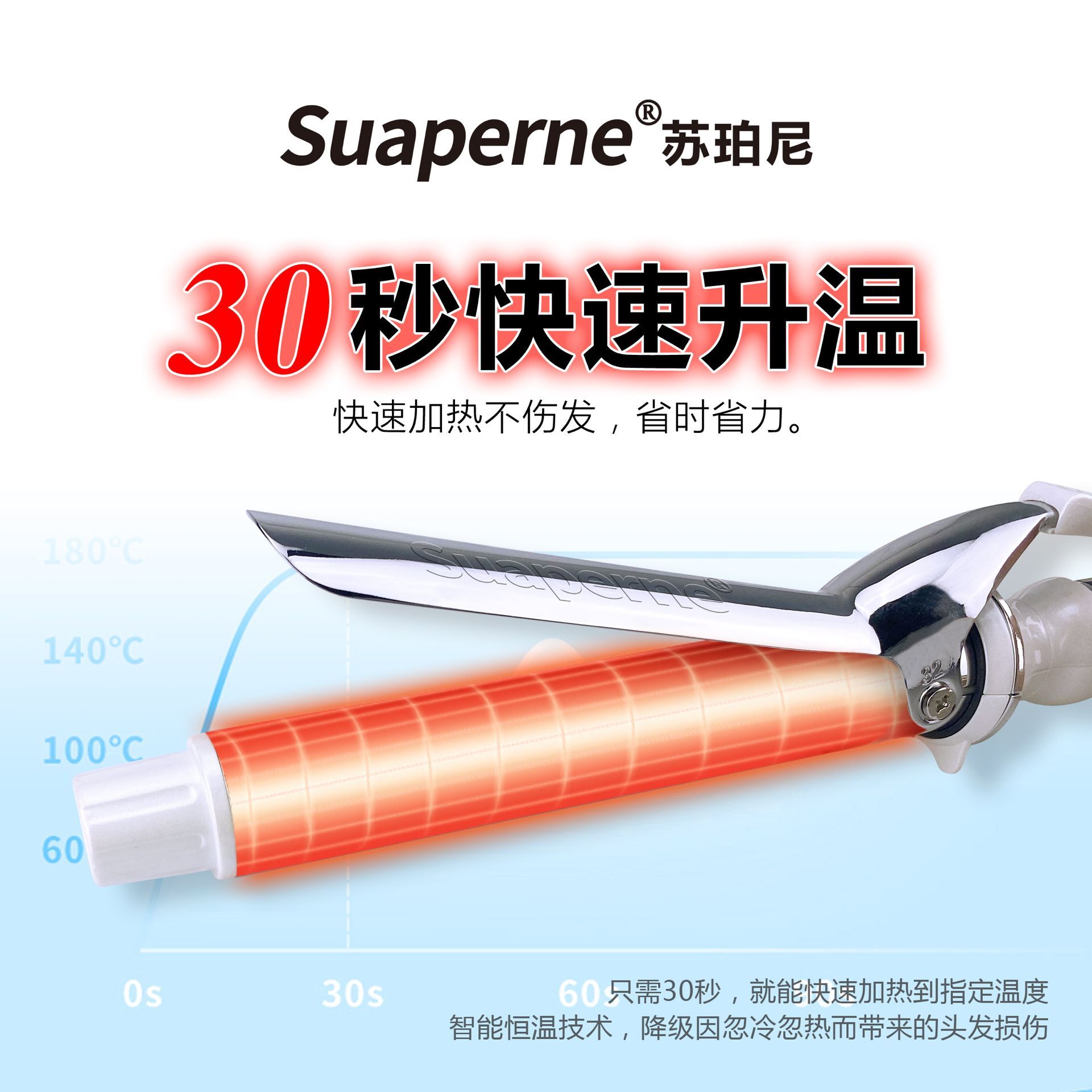 Suaperne苏珀尼108珍珠银电卷棒大卷负离子卷发神器大波浪烫发棒-图0