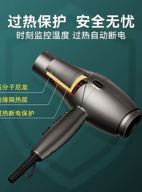 大功率速干，理发店效率之选