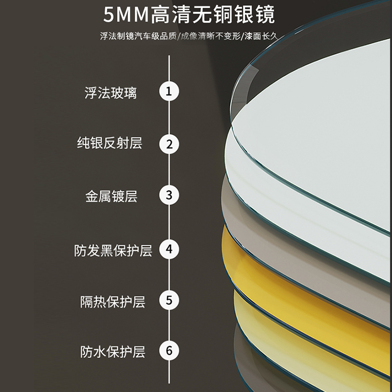 轻奢无框全身镜免打孔穿衣镜壁挂式卧室家用试衣防爆镜子贴墙自粘-图3