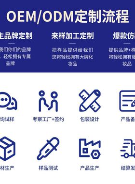 美容院水光套盒补水保湿皮肤管理院线面部套盒美容院高端护肤品女