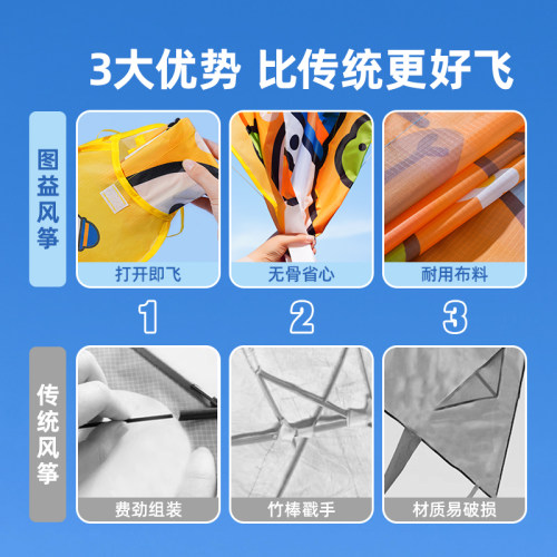 TOI图益风筝儿童微风易飞无骨口袋风筝2026年新款儿童风筝2岁玩具 - 图0