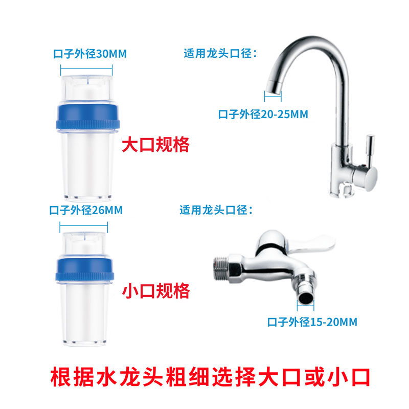 简易自来水过滤器水龙头家用滤水器水质检测器PP棉滤芯演示器-图0