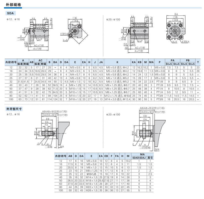 气缸SDA80X5X10X15X20X25X30X35X40X45X50X55X60X70X75SB-B外牙 - 图2