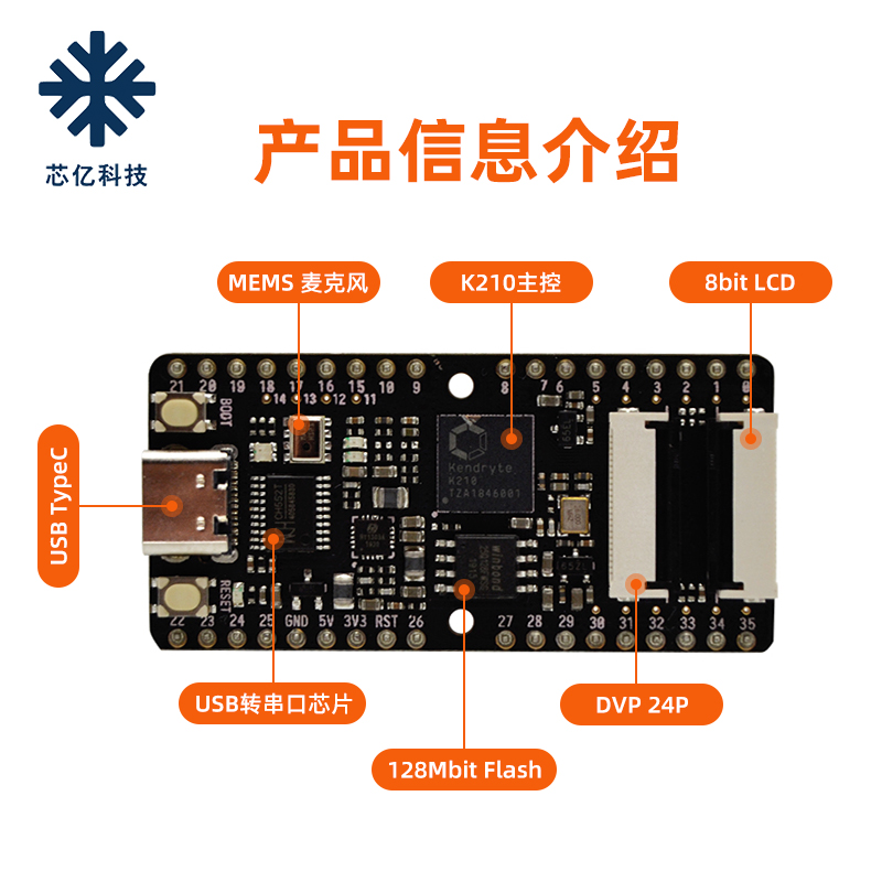 Sipeed Maix Bit RISC-V AIOT K210视觉识别模块Python开发板套件 - 图0