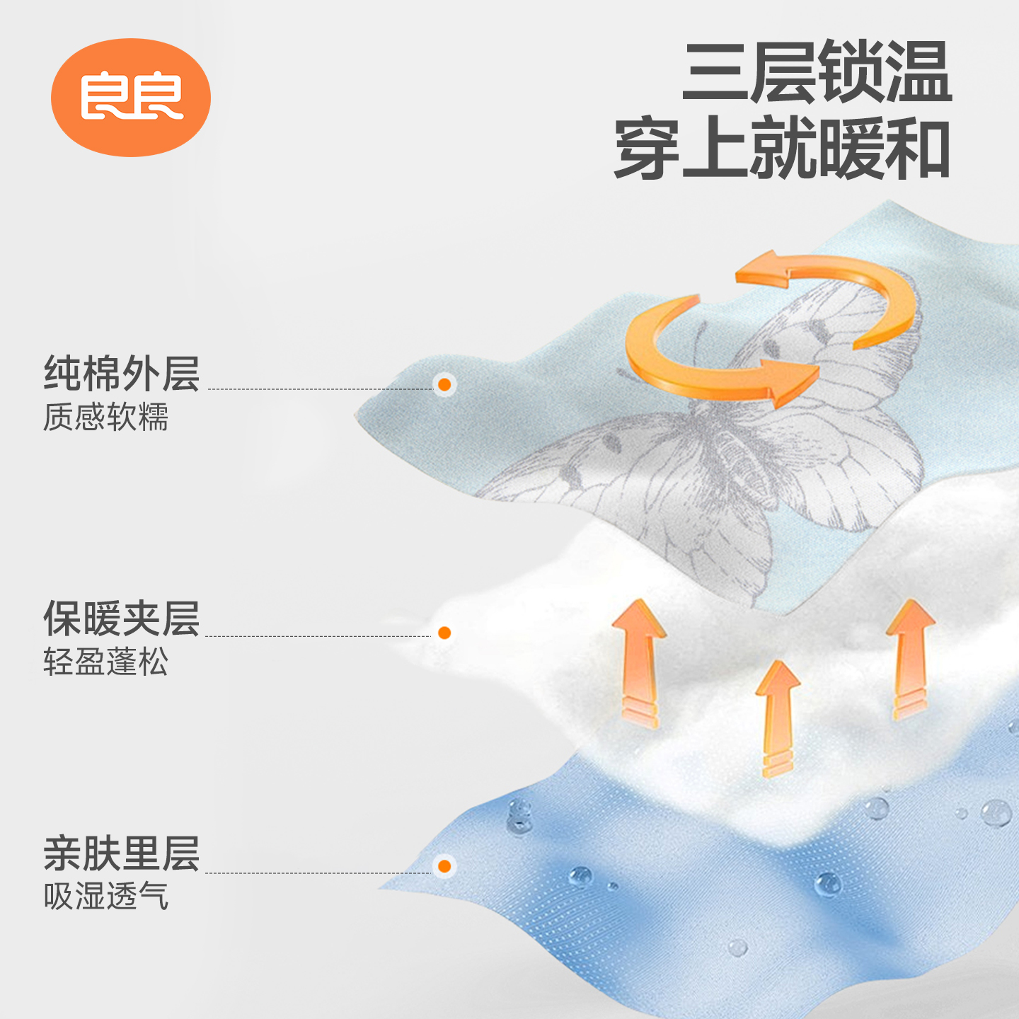良良婴儿睡袋宝宝春秋薄款防踢被四季通用款儿童秋冬加厚分腿睡袋