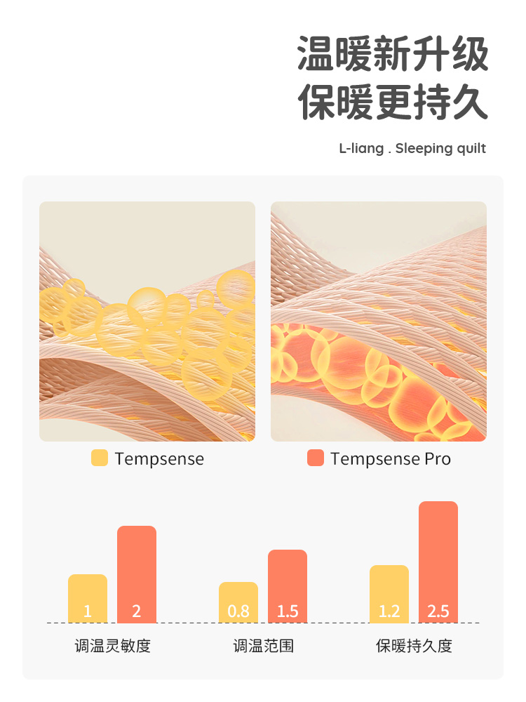 良良宝宝恒温斗篷秋冬婴儿外出防风加厚挡风夹棉披风保暖小外套