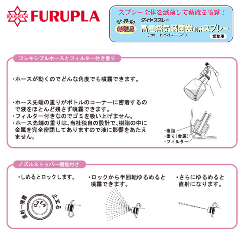 日本进口FURUPLA 500ML喷壶耐高温高压灭菌消毒喷雾器ASONE 885-图1