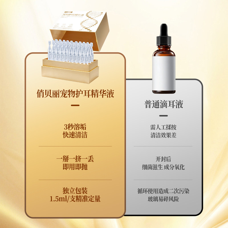 宠物次抛洗耳液猫咪专用除耳螨狗用耳部滴耳液清洁狗狗耳朵洗耳水,淘宝优惠券,粉丝福利购,淘宝优惠卷
