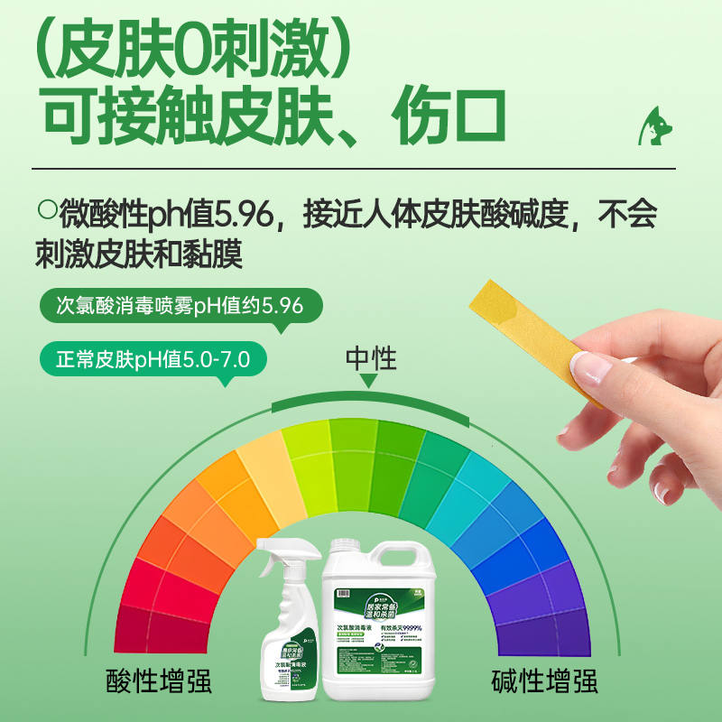 商品缩略图 3
