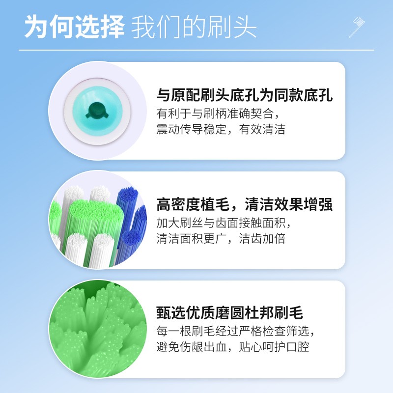 星沙汇适用lebond力博得华为HiLink苏宁极物日式电动牙刷头替换