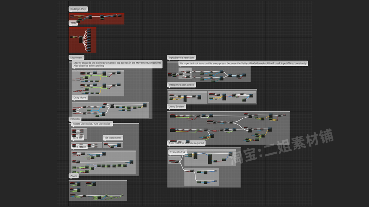 Ultimate RTS Camera终极RTS相机移动设备蓝图PC系统UE5.0游戏-图2