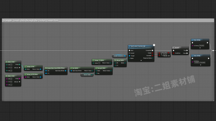 LE Socket Connection入口套接字连接蓝图代码插件编程服务器UE5 - 图3