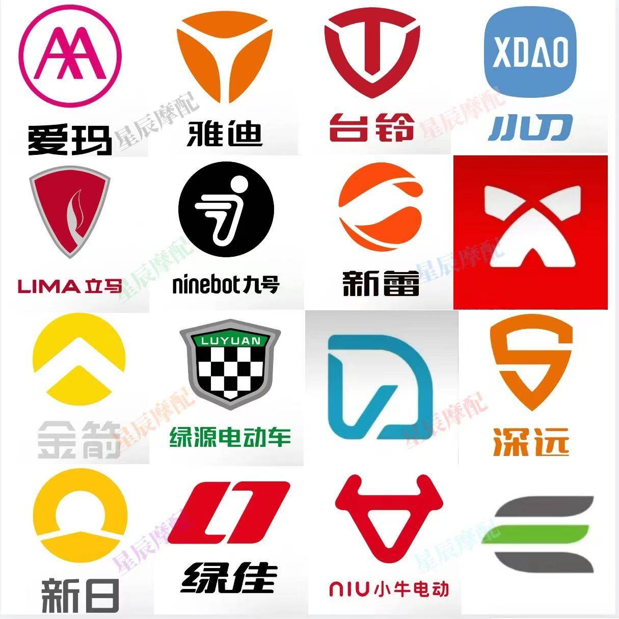 专拍电动车外壳原厂配件灯具定制前围前泥板边条内箱侧板灯具全套,淘宝优惠券,粉丝福利购,淘宝优惠卷