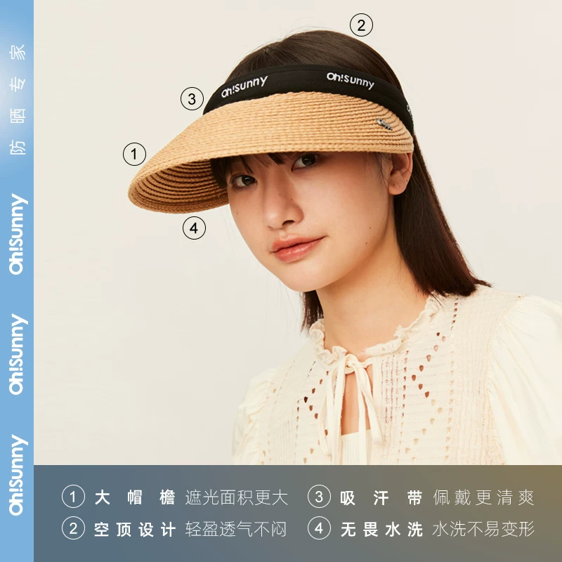 Соломенная шляпа с защитой от солнца Ohsunny, новая женская солнцезащитная шляпа 2026 года, широкополая, пустая верхушка
