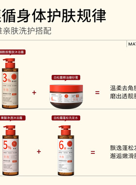 荣晟洗护组合白松露洗发水磨砂膏