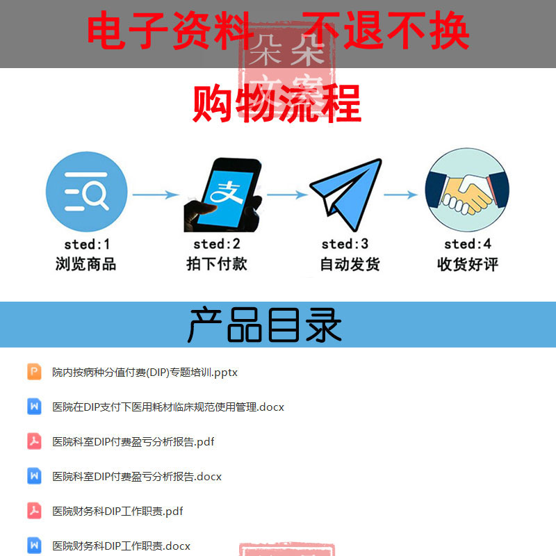 医院DIP付费管理全按病种分值付费绩效考核制度方案工作职责计划 - 图1