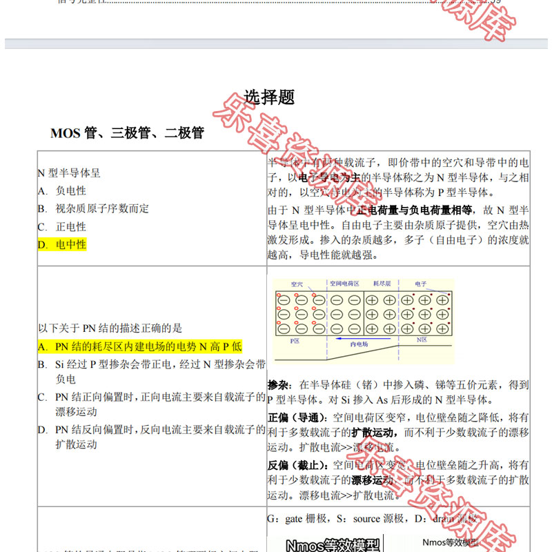 2024硬件工程师笔试面试题保姆级总结附赠pcb设计高速电路设计资-图2