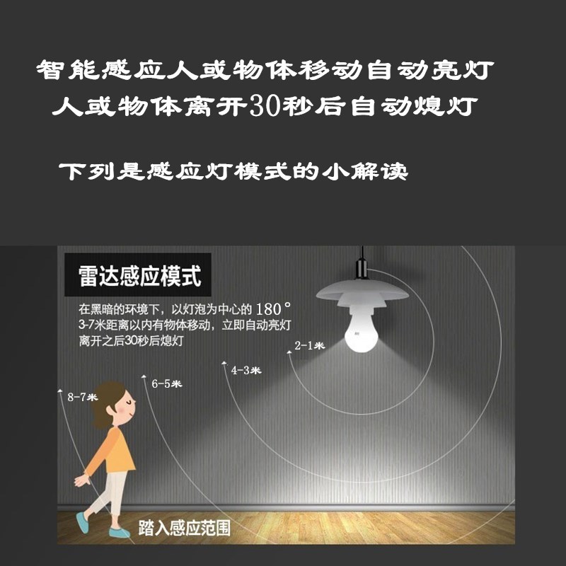 人体雷达感应灯led灯红外线节能声光控灯泡家用智能楼梯走廊过道-图1