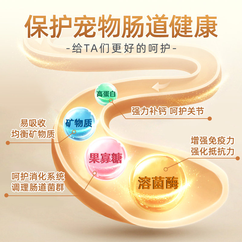 贵芬猫粮P62全价冻干溶菌酶狗粮无谷八种肉益生菌1.8kg贵芬旗舰店,淘宝优惠券,粉丝福利购,淘宝优惠卷