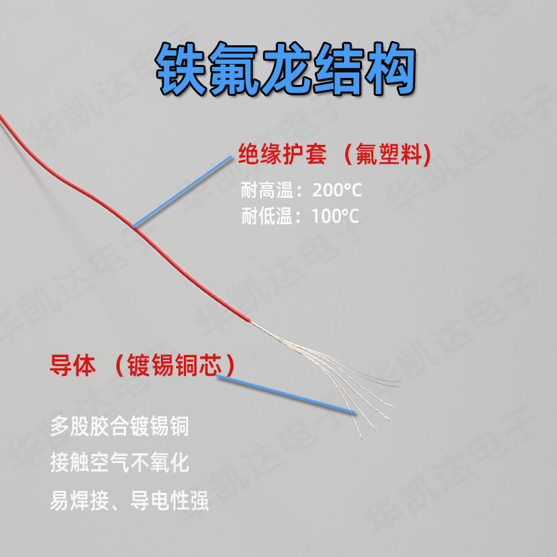 耐高温铁氟龙线10064#34/32/30AWG电子线 超细特小细补偿导线OK线