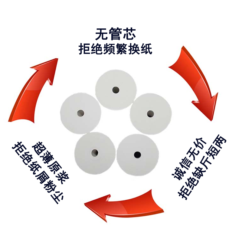 热敏纸57x50前台收银打应纸包邮无管芯58mm超市收款机外卖打印纸-图1