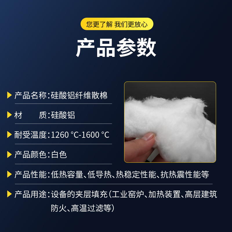 耐火隔热棉耐高温硅酸铝保温棉锅炉设备填充材料阻燃防火棉无石棉 - 图1