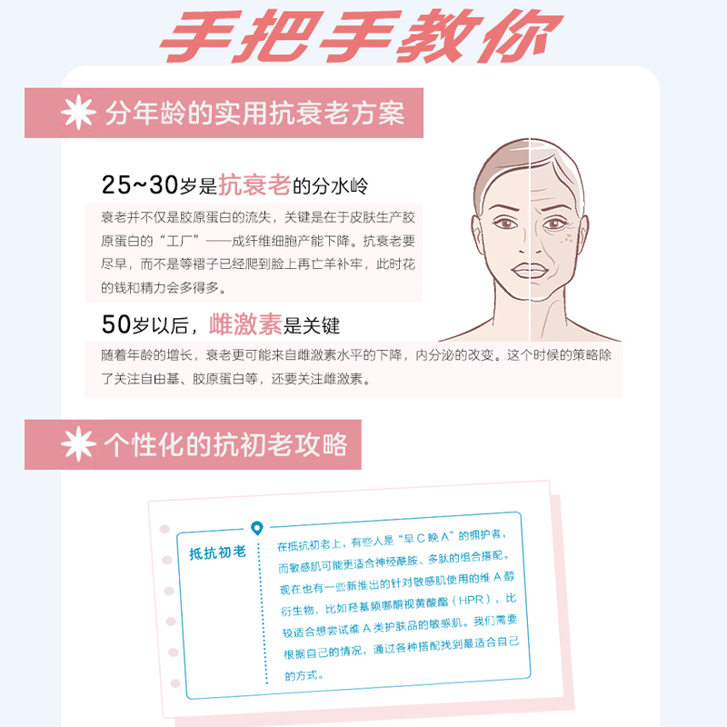 逆龄 女性必备抗衰老指南 周倩 著 美容/美体/化妆（新）生活 新华书店正版图书籍 中国轻工业出版社 - 图0