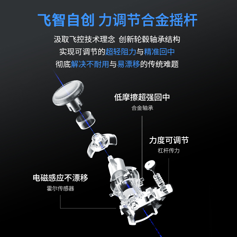 飞智八爪鱼4力反馈游戏手柄EVA联名xbox精英手柄switch手柄手机pc电脑版steam游戏手柄无线蓝牙手柄幻兽帕鲁-图1