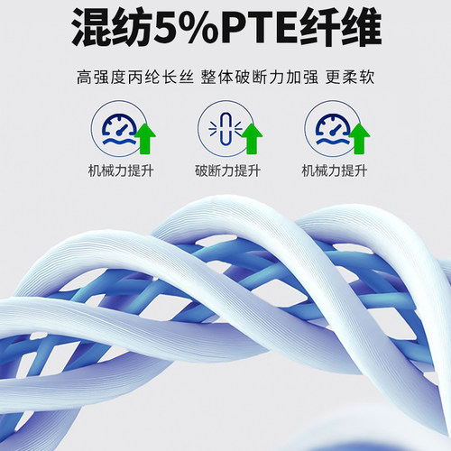 HUGO国标白色吊装带起重吊带3/5/10吨加厚工业扁平拖车叉车带 - 图2