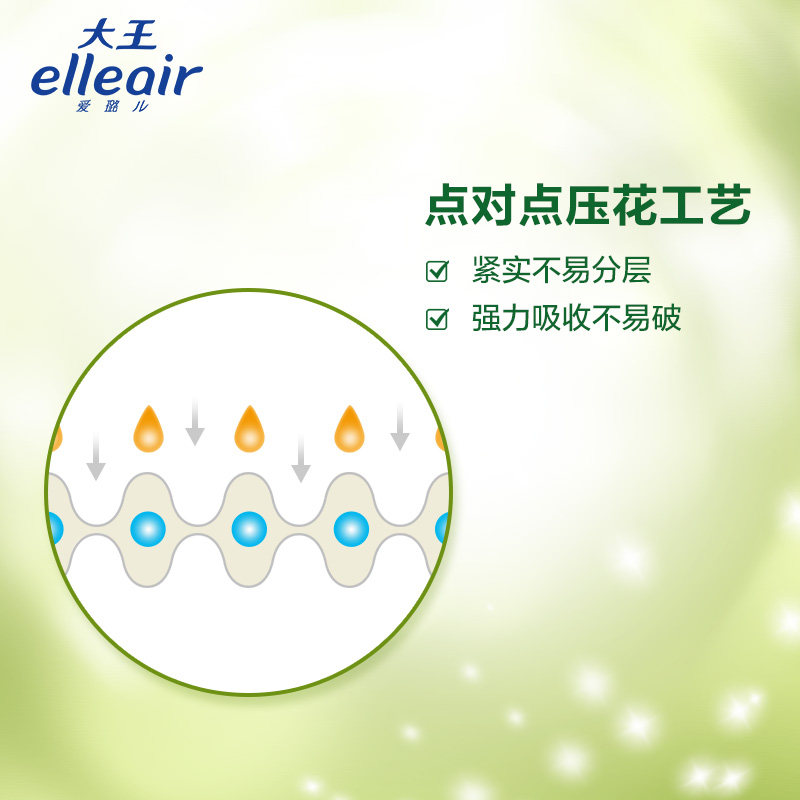 日本进口大王爱璐儿elleair 50节纸 elleair厨房纸巾