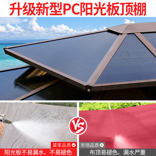 莫家户外凉亭小木屋农村小院雨棚别墅庭院中式院子亭子室外遮阳棚 - 图1