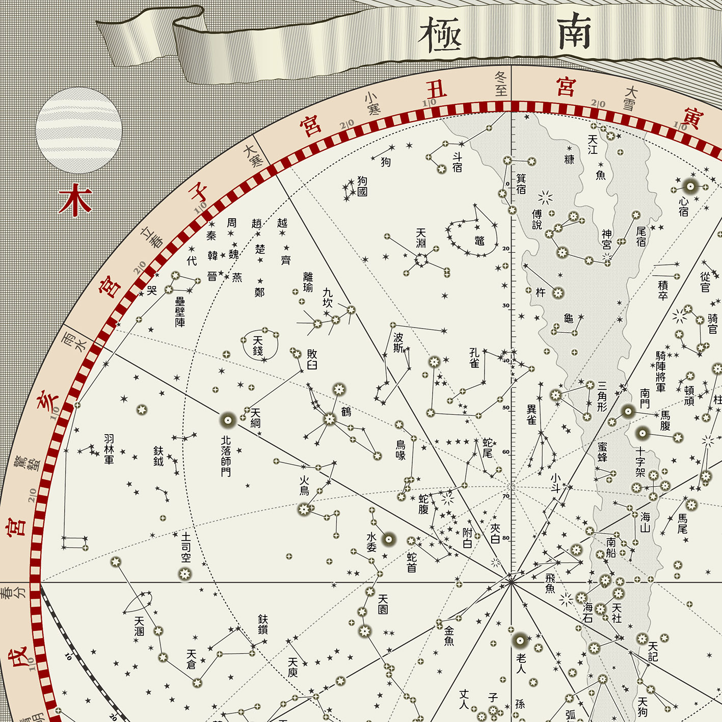 黄道总星图 中国古星图汇总 星官图 星座图 黄道星图灿烂星河 - 图0