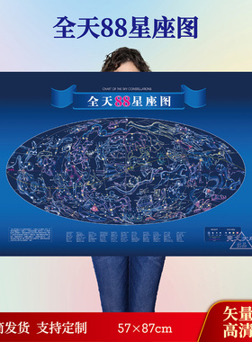 2025天文星座图（深色版/浅色版）天文观星海报大全（NEW）