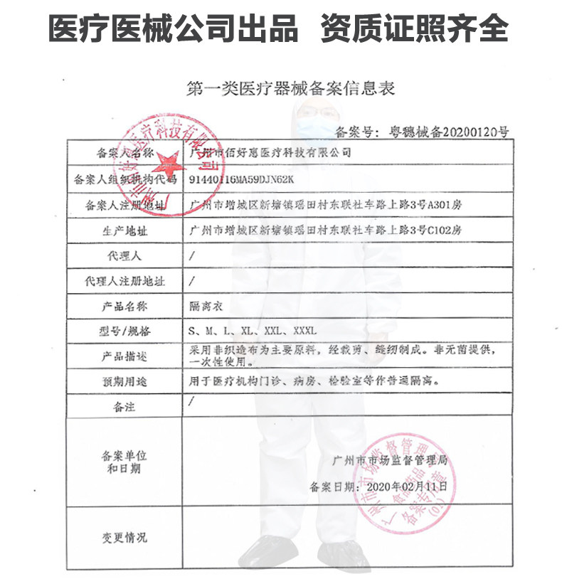 一次性医用隔离衣全身非无菌防护服 佰好康复护理