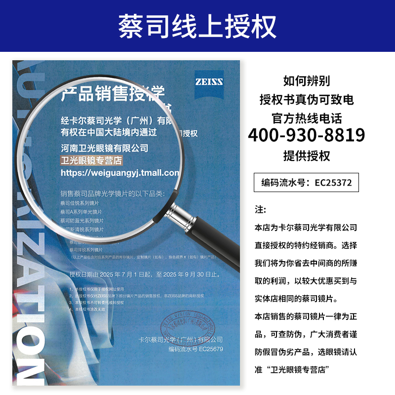 蔡司智锐镜片定制镜片钻立方铂金膜防蓝光膜单光数码型亚洲版近视 - 图3