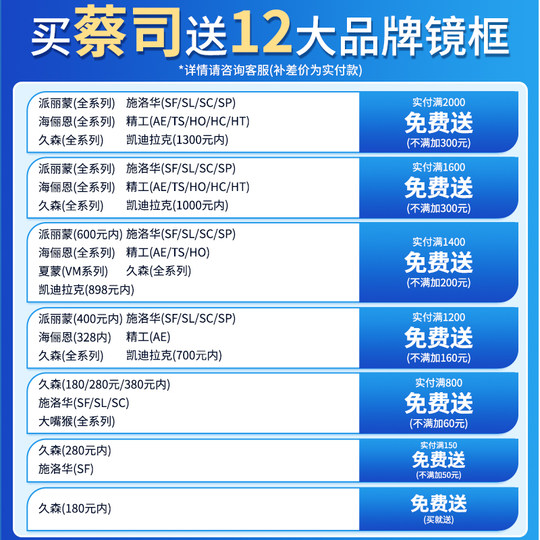 Zeiss Zerui's glasses change color and prevent blue light myopia