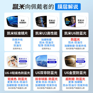 凯米镜片U6X防蓝光金罡1.74超薄配高度近视眼镜片1.67官方旗舰U2
