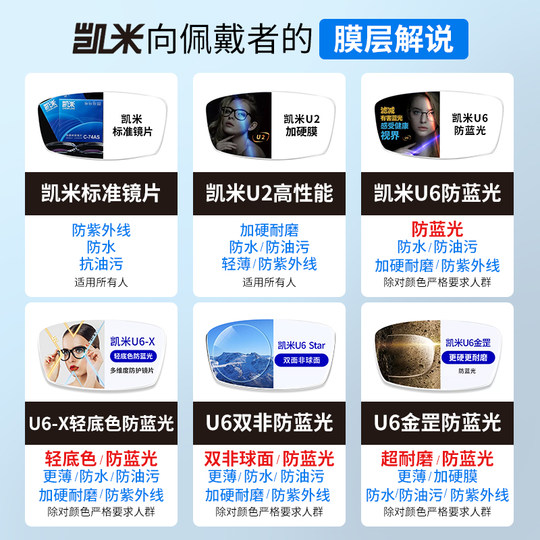 凯米镜片U6X防蓝光金罡1.74超薄配高度近视眼镜片1.67官方旗舰U2