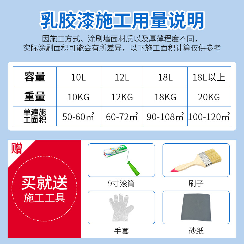 外墙漆室外防水防晒涂料家用乳胶漆耐久白色大桶油漆内墙面漆自刷 - 图3