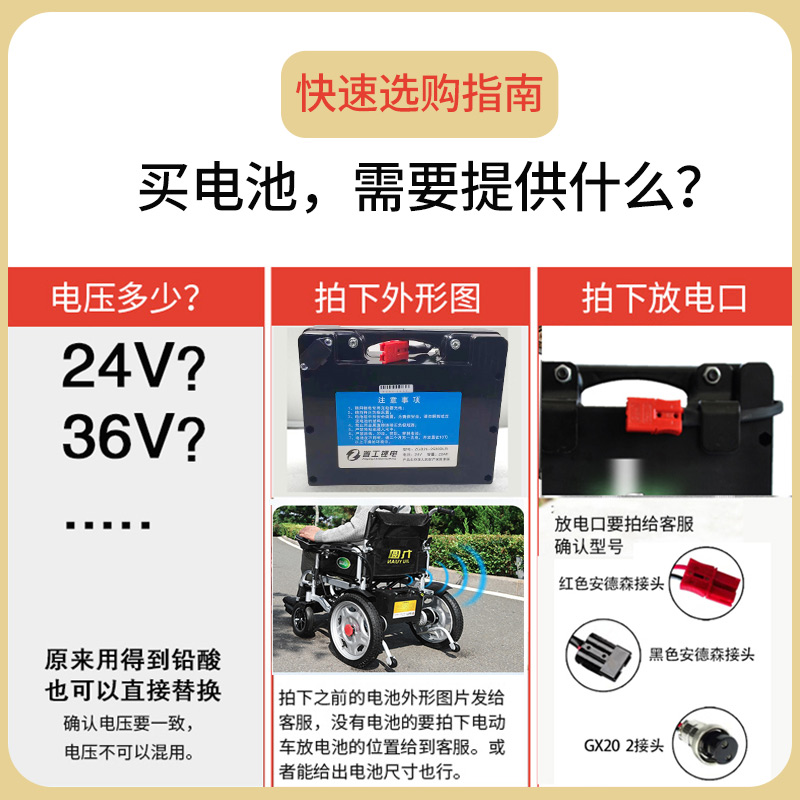 九圆电动轮椅车老人四轮代步车锂电池老年残疾车电瓶轮椅配件大全