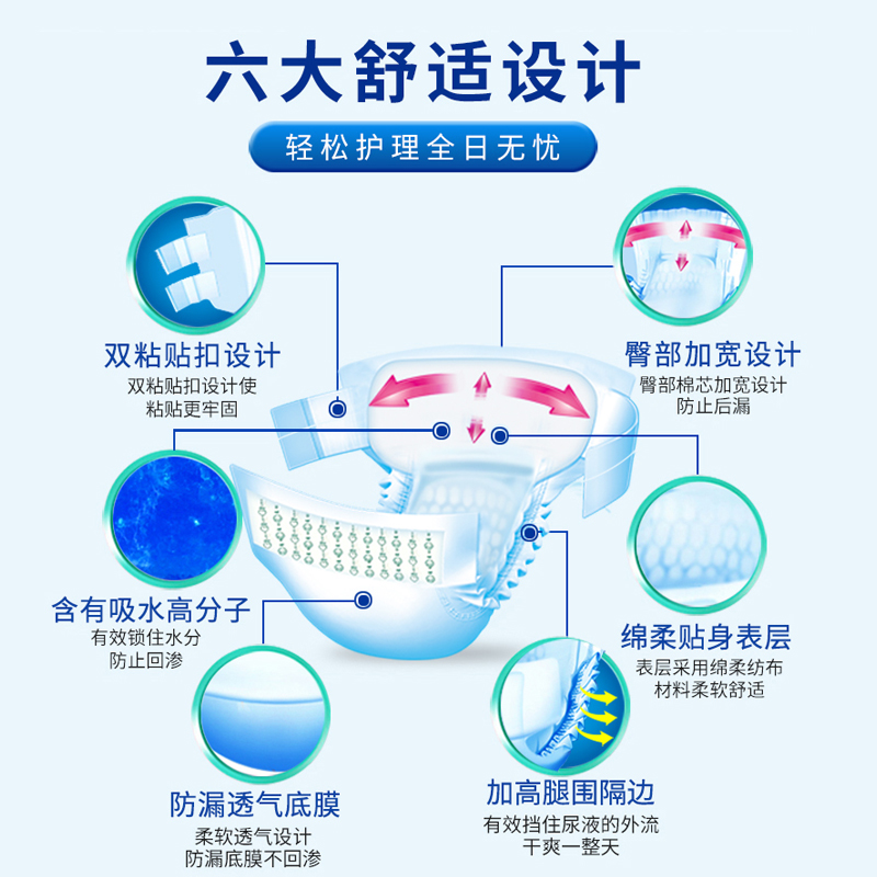 周大人成人纸尿裤老人用中大号老年女士男ML码非拉拉裤尿垫尿不湿 - 图2