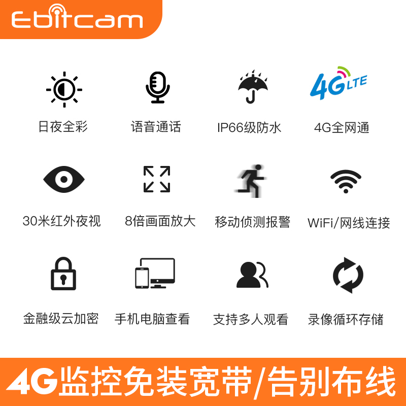 室外防水无线4G摄像头wifi手机远程监控器户外cctv家用高清看家宝 - 图1