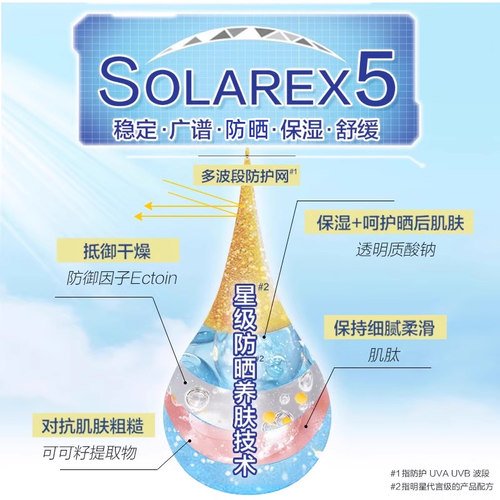 曼秀雷敦防晒霜新碧水薄清爽不油腻女官方正品旗舰店高倍防紫外线 - 图1