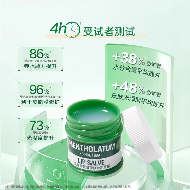 Mentholatum Mint Lip Balm Cream Repair Soothing Mouth Oil