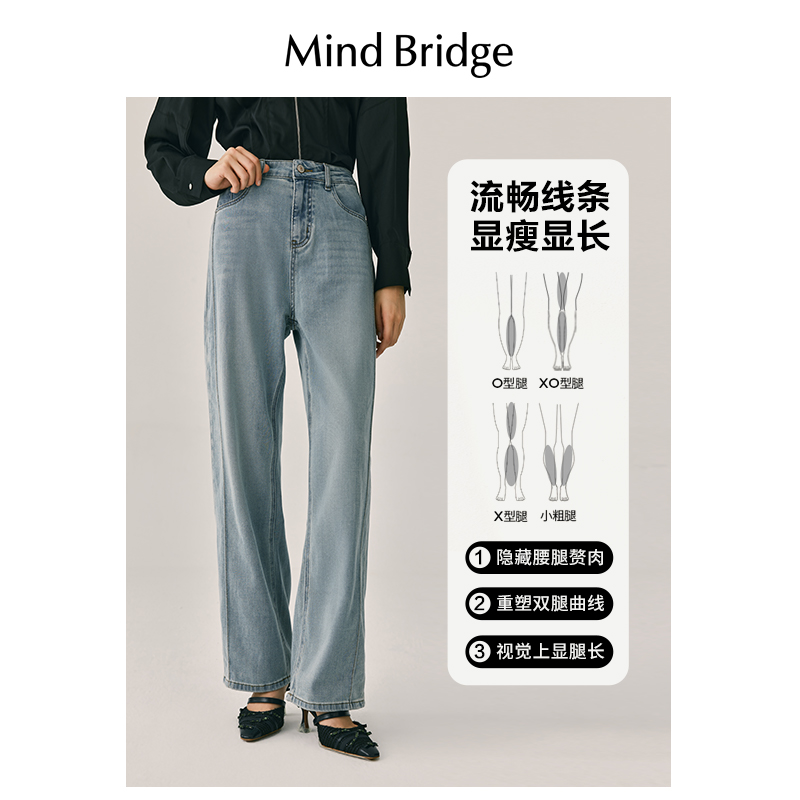 MB MindBridge百家好复古直筒牛仔裤女士2024春夏宽松长裤阔腿裤-图1