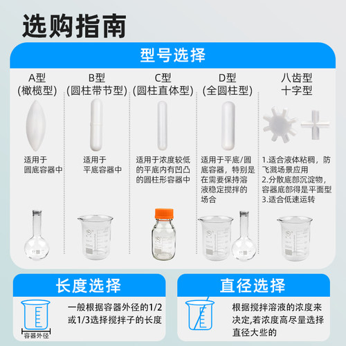 聚四氟乙烯磁力ABC型白色橄榄形搅拌子实验室搅拌器转子四氟磁子 - 图1