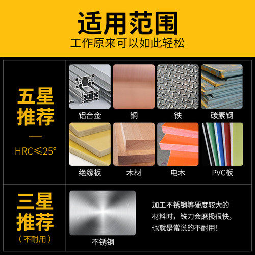 立铣刀高速钢白钢洗刀铝合金数控机床直柄铣刀金属铁专用四刃刀具 - 图1
