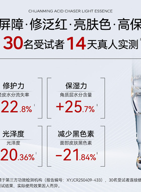 现货 惜玥传明酸追光精华液30ml 5%氨甲环酸 项目后可用 预防反黑